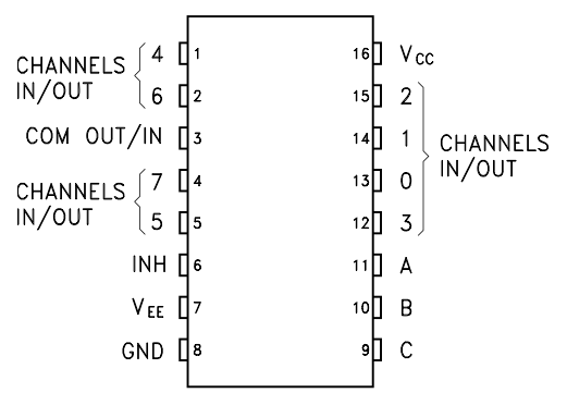A Few Of Our Favorite Chips: 4051 Analog Mux | Hackaday